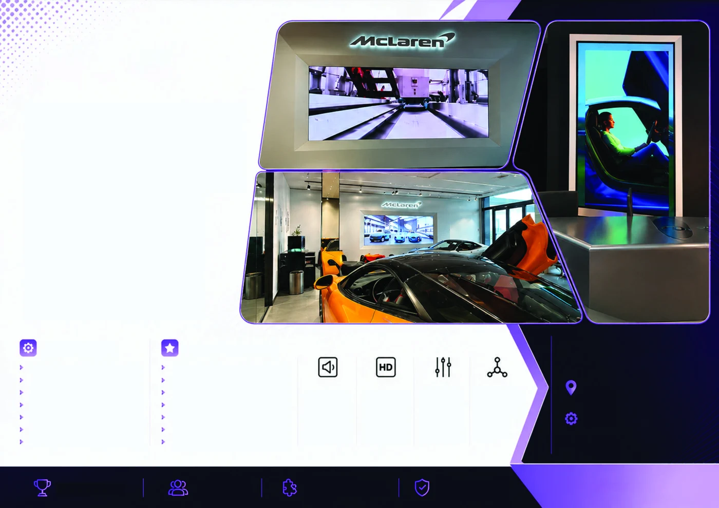 McLaren Kuwait Showroom — Commercial AV